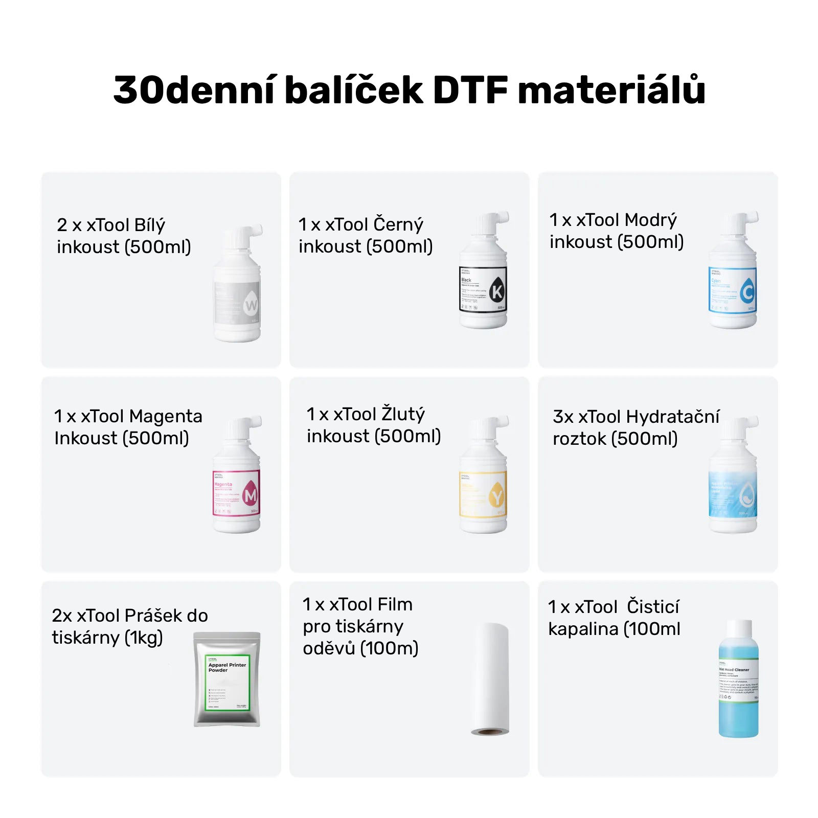 30-Day Worry-Free DTF Material Bundle -xTool Apparel Printer Plus