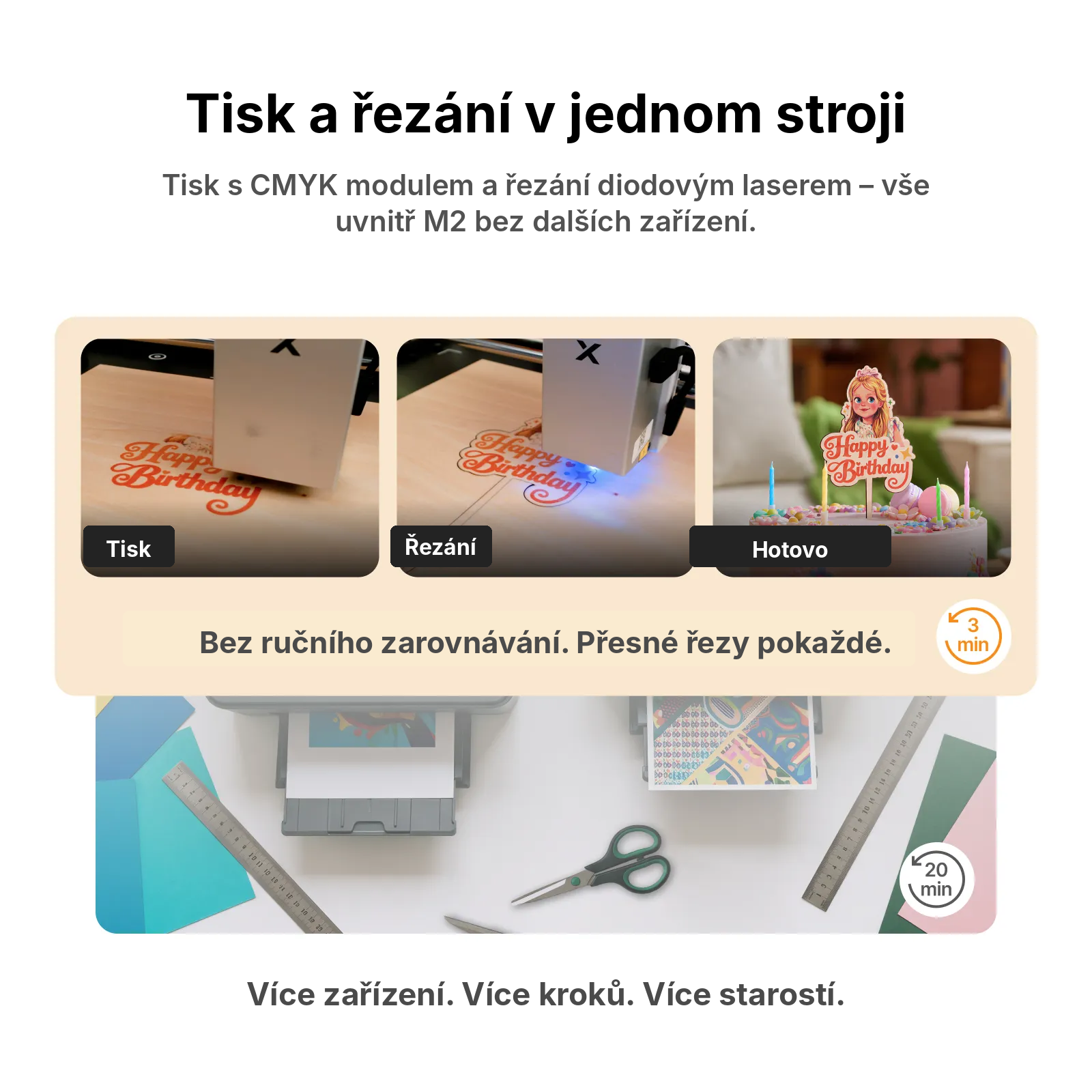 xTool M2 CMYK - Inkoustový tiskový modul