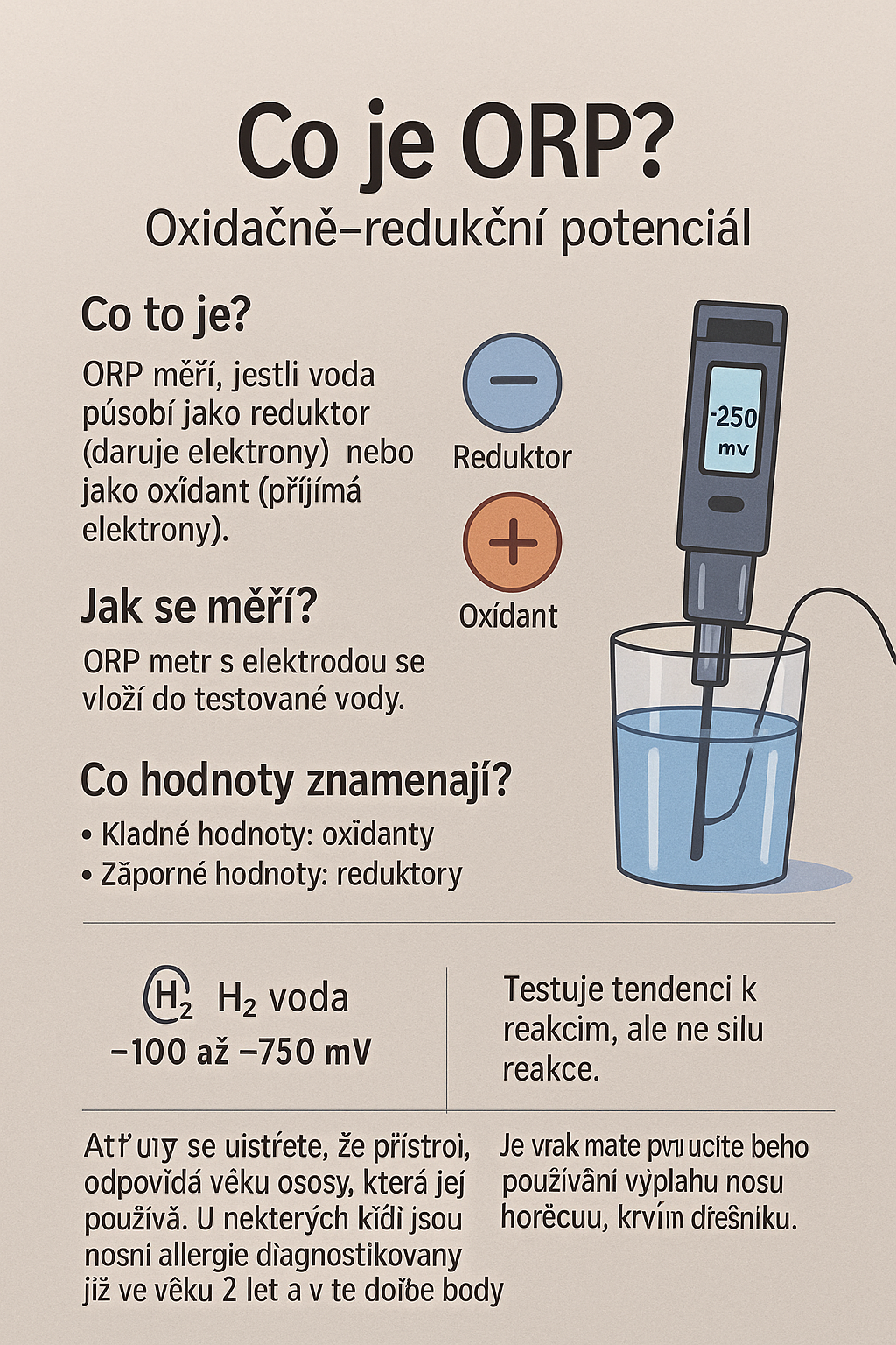 Jak bojovat proti plísním v domácnosti