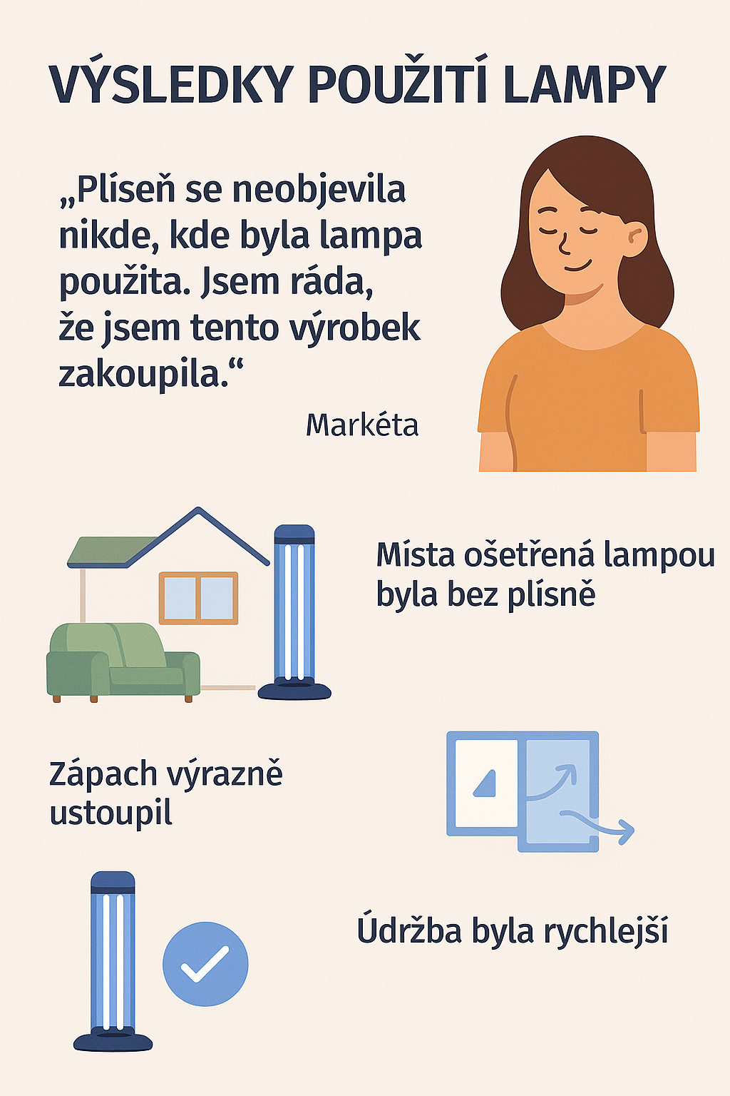 Akú vodu použiť s vodíkovým generátorom vody s PEM membránou?