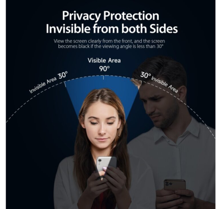 Ochranné tvrzené sklo na iPhone 15 - DuxDucis, Full Glass Privacy