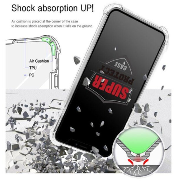Ochranný kryt pro iPhone XS MAX - Mercury, SuperProtect Transparent