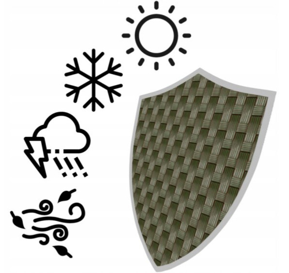 Balkonová ratanová zástěna s očky MALMO výška 90 cm, 100 cm, 110 cm - cena za 1 běžný metr zelená MyBestHome