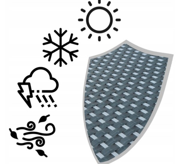 Balkonová ratanová zástěna s očky MALMO výška 90 cm, 100 cm, 110 cm - cena za 1 běžný metr tmavě šedá/světle šedá MyBestHome