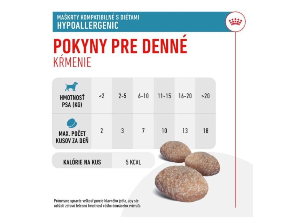 Royal canin VHN dog Hypoallergenic pamlsky 230g