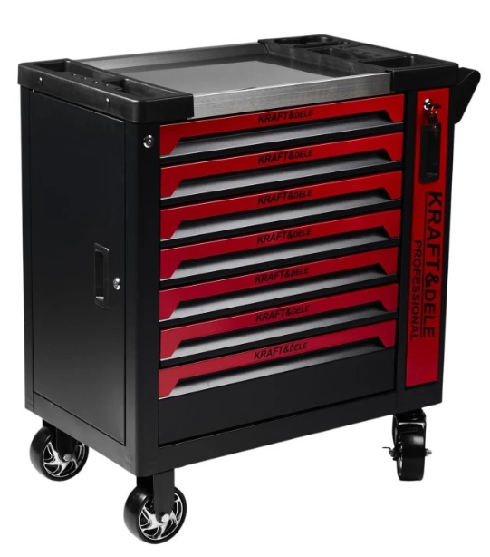 Dílenský vozík: průvodce výběrem pro dílnu i servis