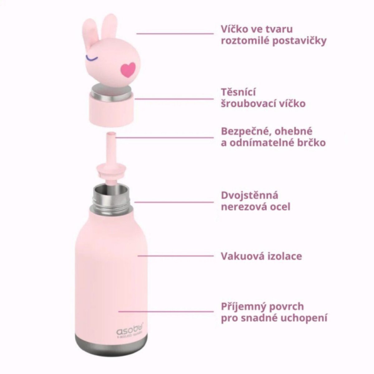 ASOBU Bestie Termoláhev Bubbles the Bunny