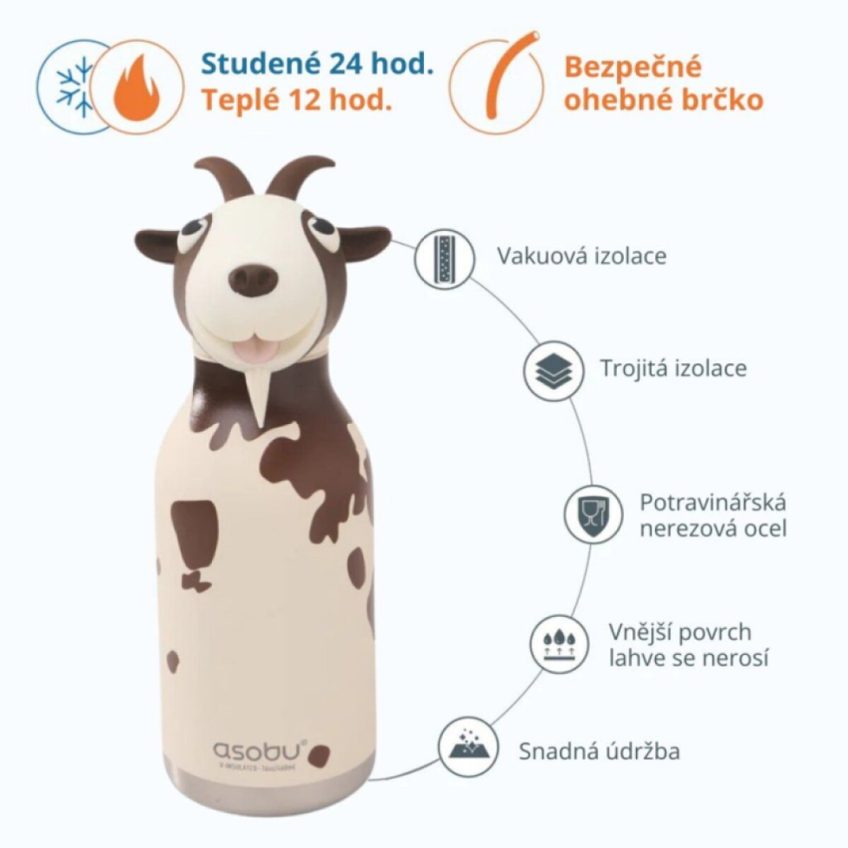 ASOBU Bestie Termoláhev Mable the Goat