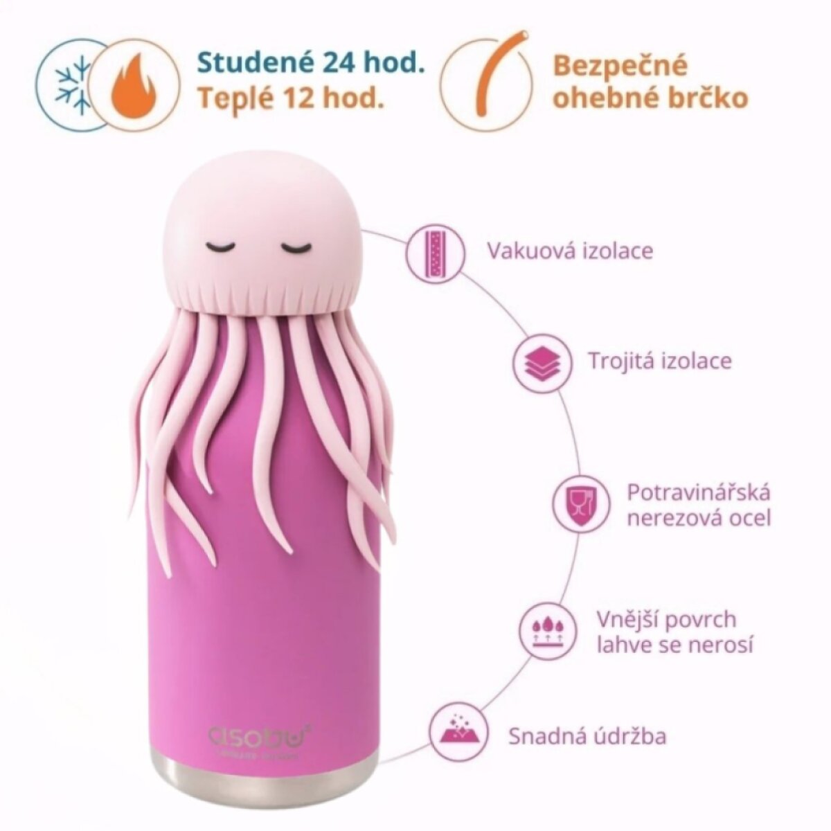 ASOBU Bestie Termoláhev Reina the Jellyfish