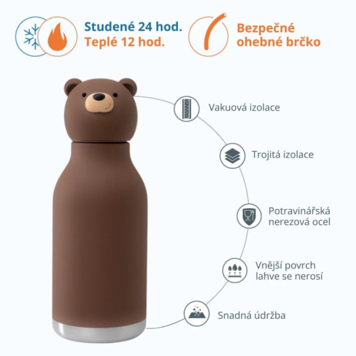 ASOBU Bestie Termoláhev Honey the Brown Bear