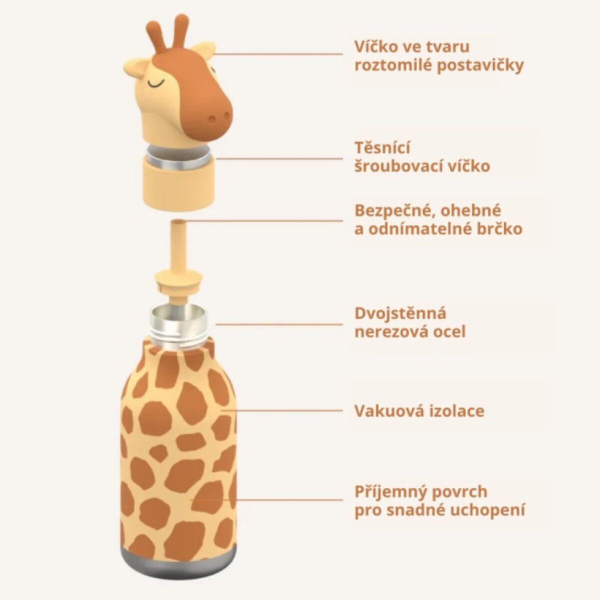 ASOBU Bestie Termoláhev Gerry the Giraffe