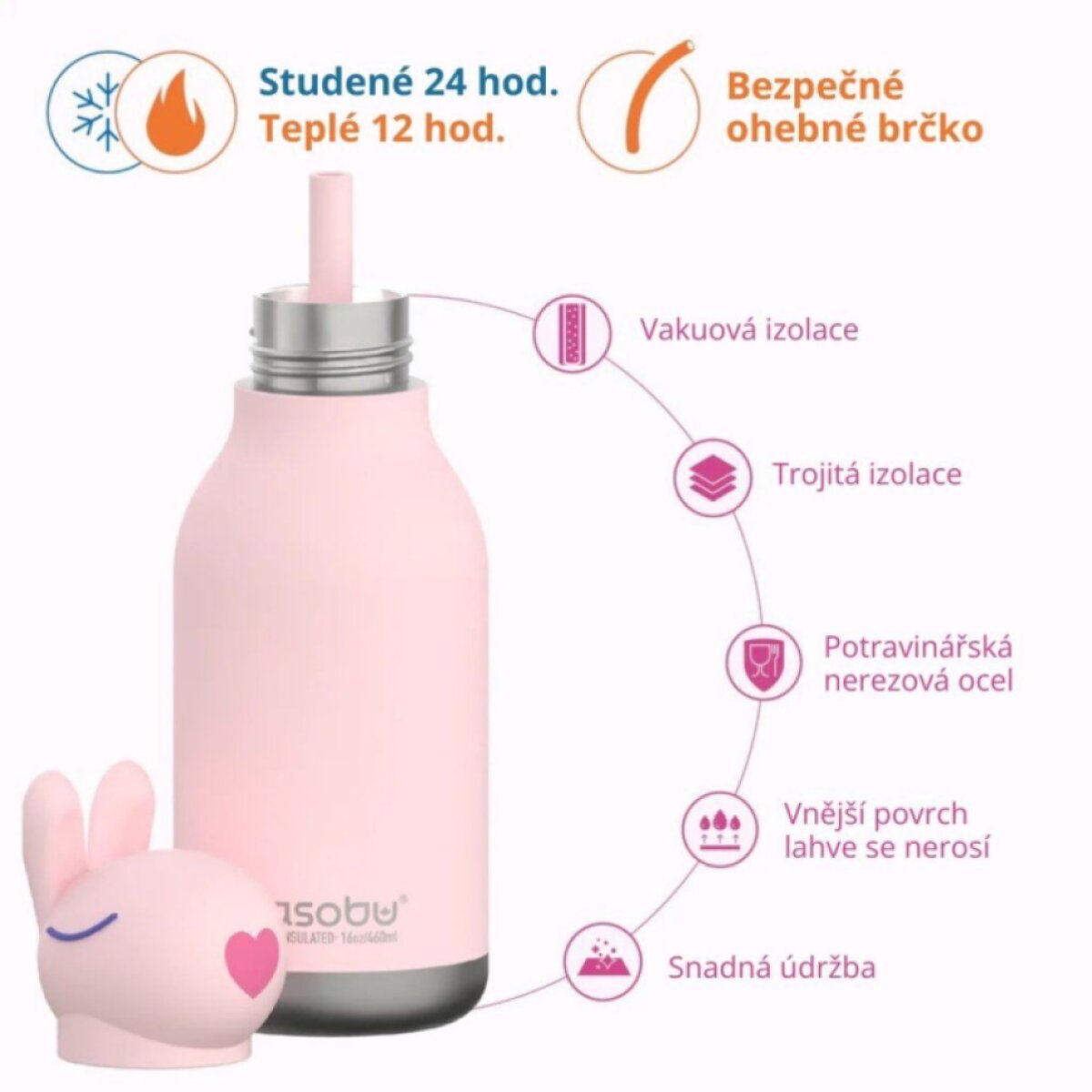 ASOBU Bestie Termoláhev Bubbles the Bunny