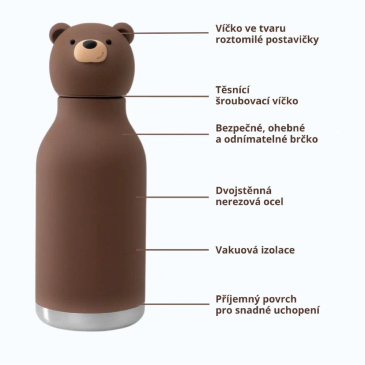 ASOBU Bestie Termoláhev Honey the Brown Bear