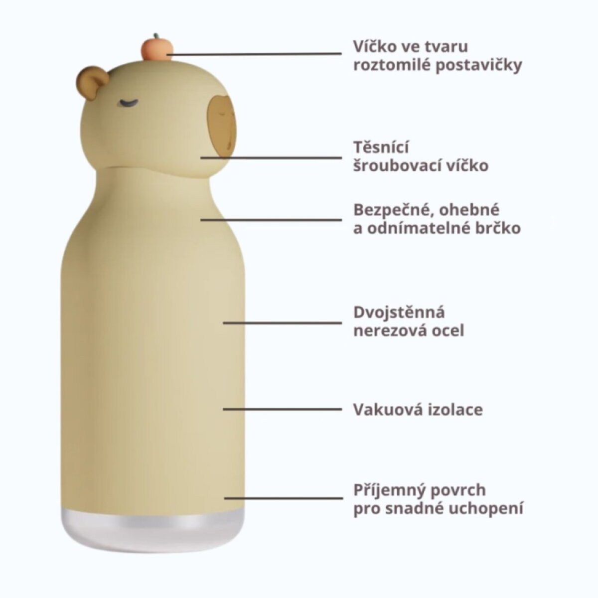 ASOBU Bestie Termoláhev Mochi the Capybara
