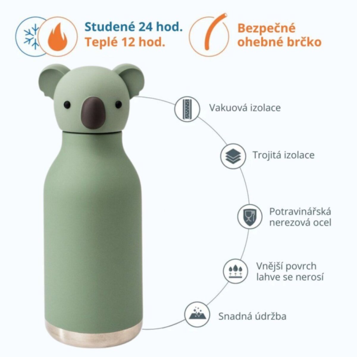 ASOBU Bestie Termoláhev Finn the Koala