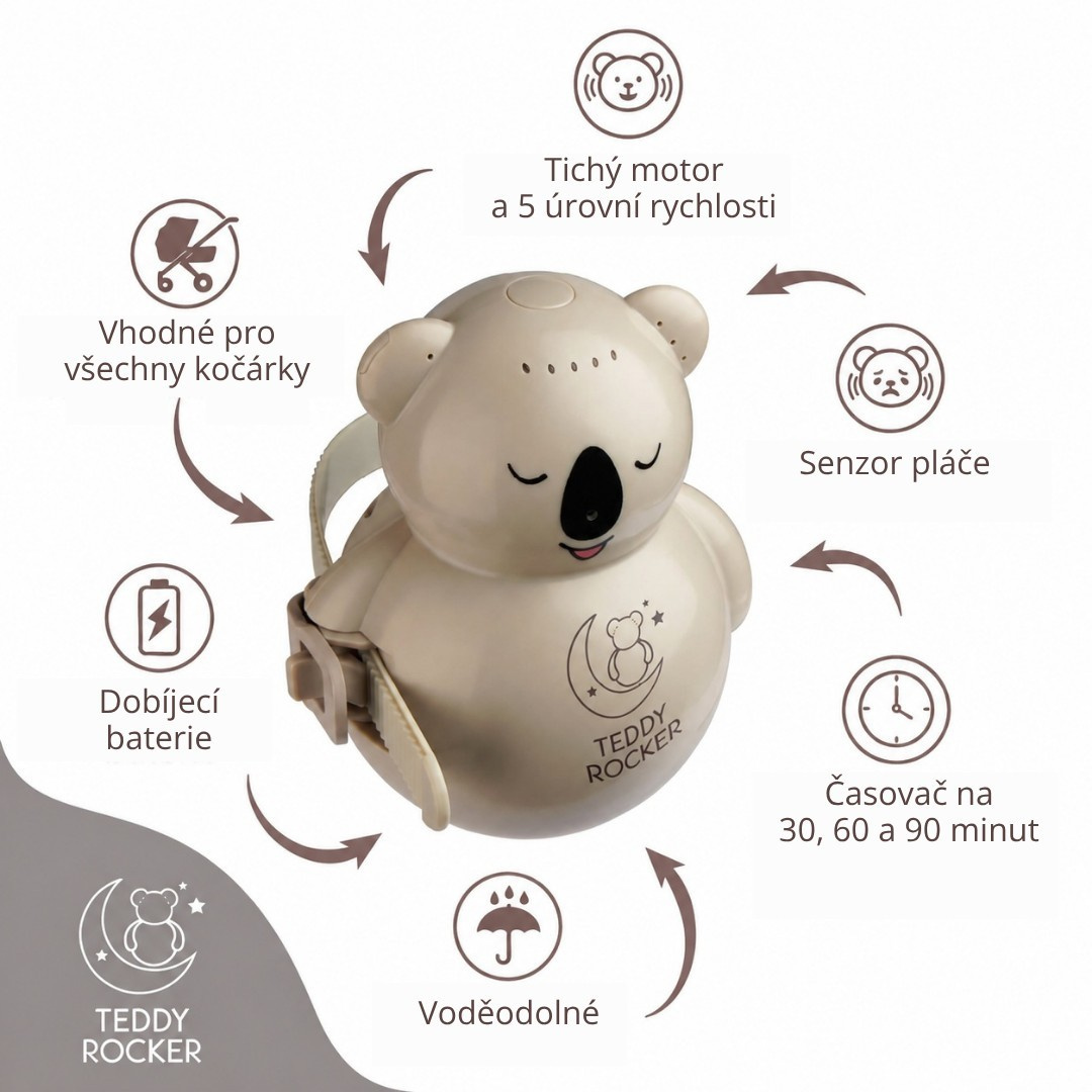TEDDY ROCKER Houpadlo kočárku Koala