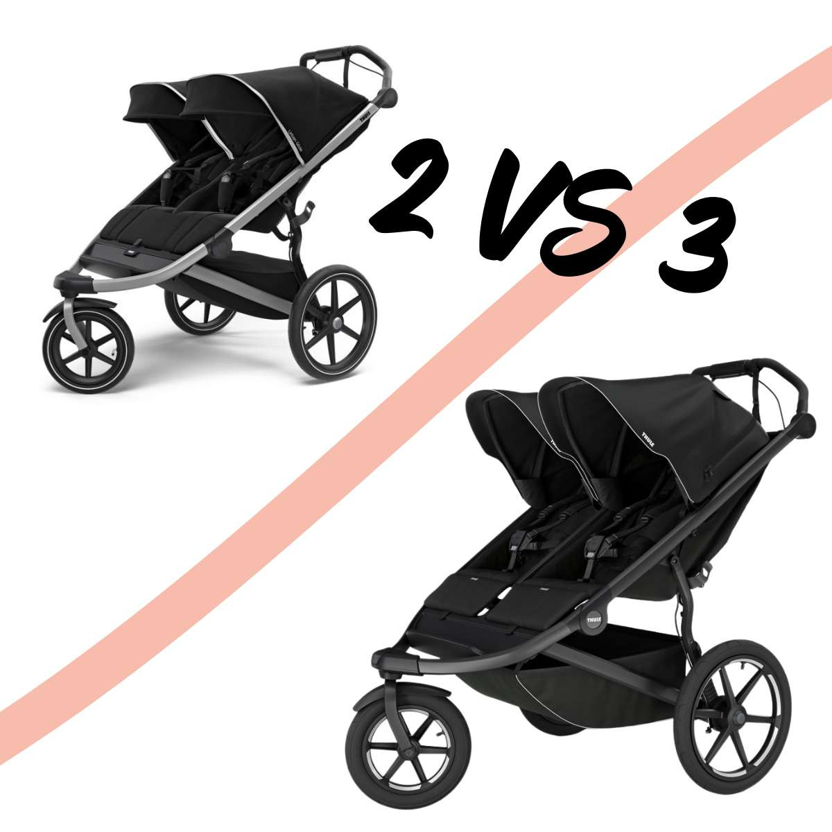 THULE Urban Glide 3 Double Sportovní kočárek s příslušenstvím B - Black