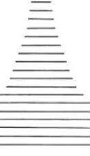 Dláto Standard - rovné - ploché /šikmé/