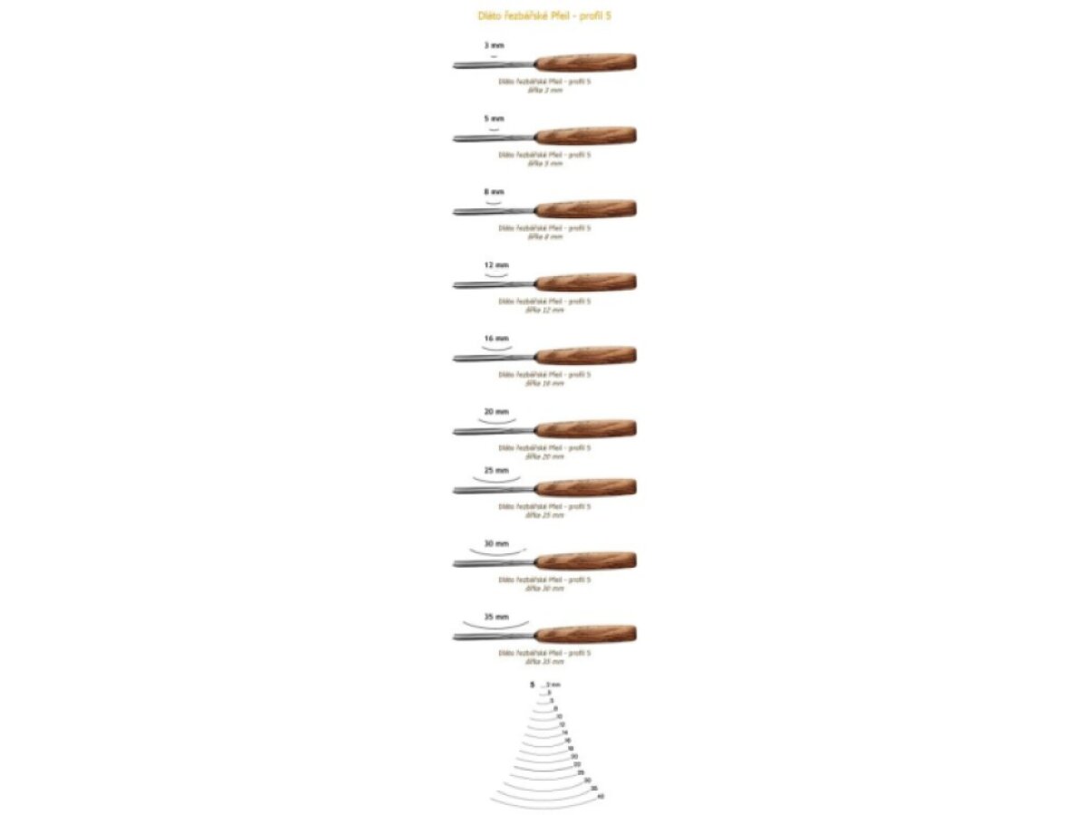 Řezbářská dláta Pfeil®, profil 5