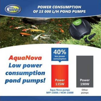 AQUA NOVA ECO čerpadlo NCM-8000