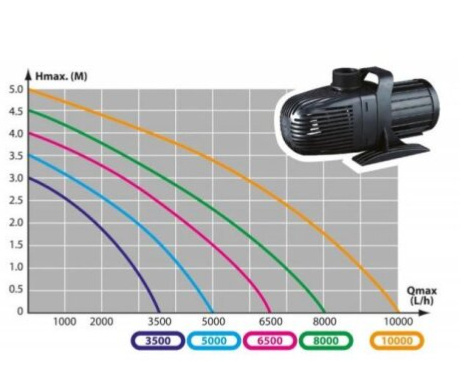 AQUA NOVA ECO odpadkový koš NCM-10000