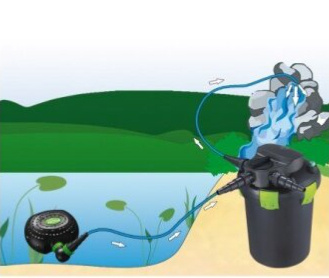 AQUA NOVA jezírkové čerpadlo NFPX-15000 Super ECO