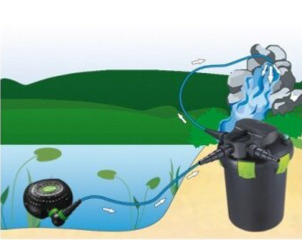 AQUA NOVA jezírkové čerpadlo NFPX-8000 Super ECO