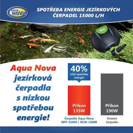AQUA NOVA ECO odpadkový koš NCM-13000