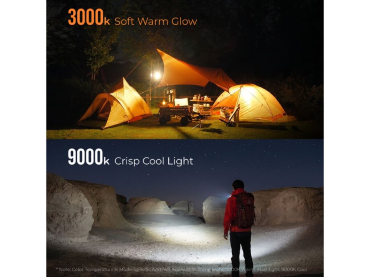 LED svítilna Flextail ZERO Lantern