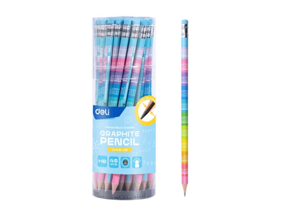 Tužka HB s gumou kulatá NÁSOBILKA EC046-HB