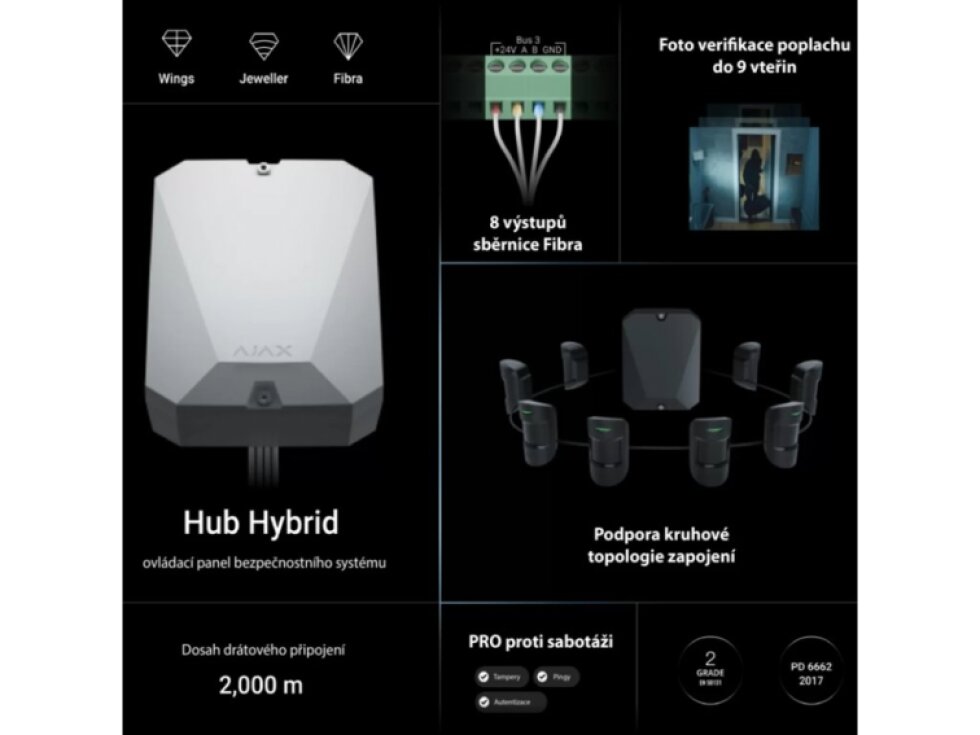 Ajax Hub Hybrid 4G black