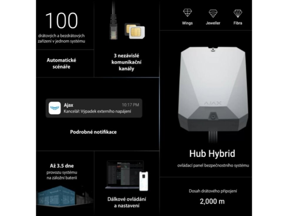 Ajax Hub Hybrid 4G black