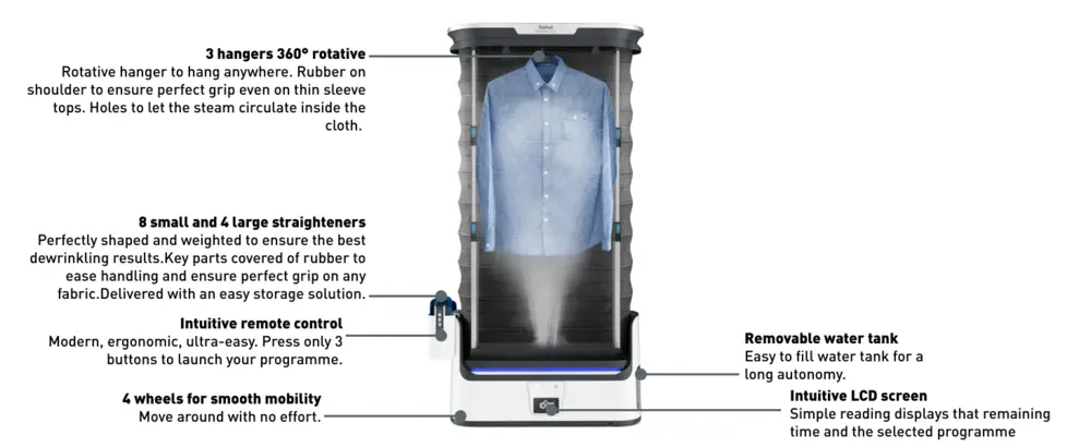 Samožehlička Tefal Care For You YT4050E1