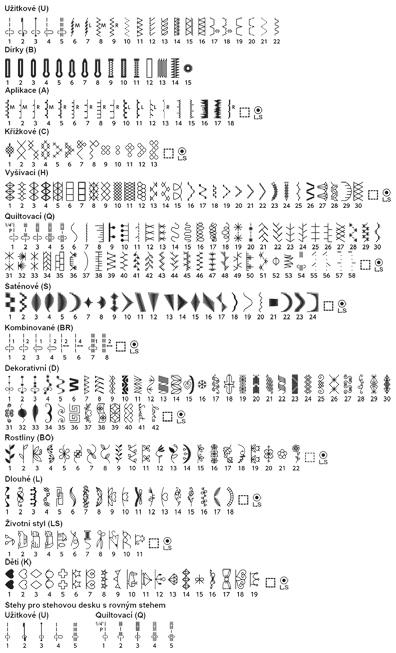 JANOME MEMORY CRAFT 1000
