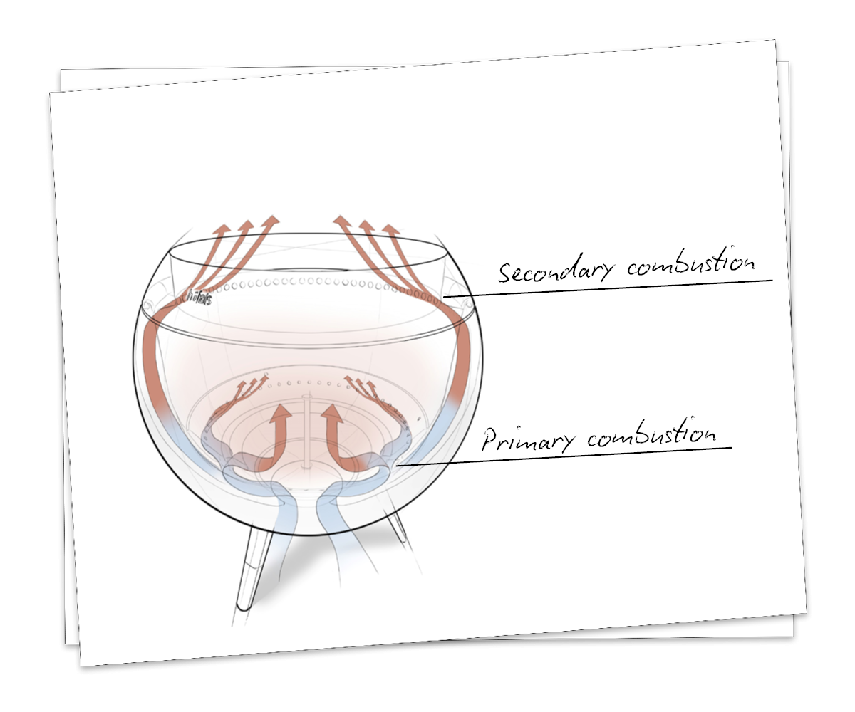 Stylový BBQ gril a ohniště MOON v jednom na dřevo a peletky