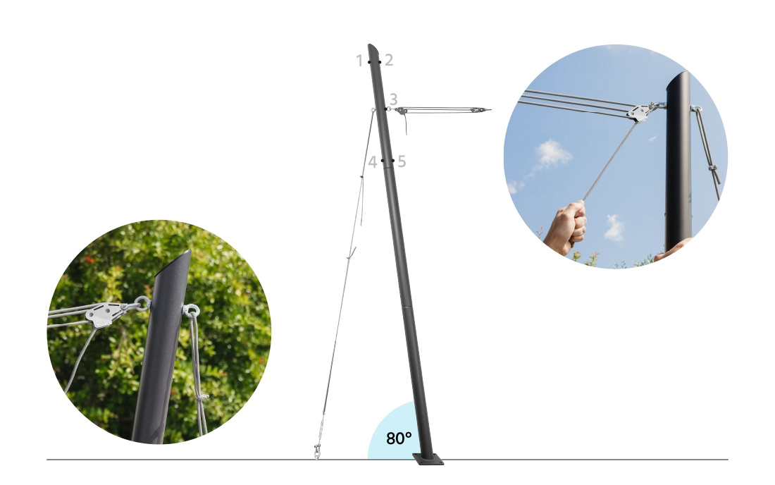 EZ Mast 80°