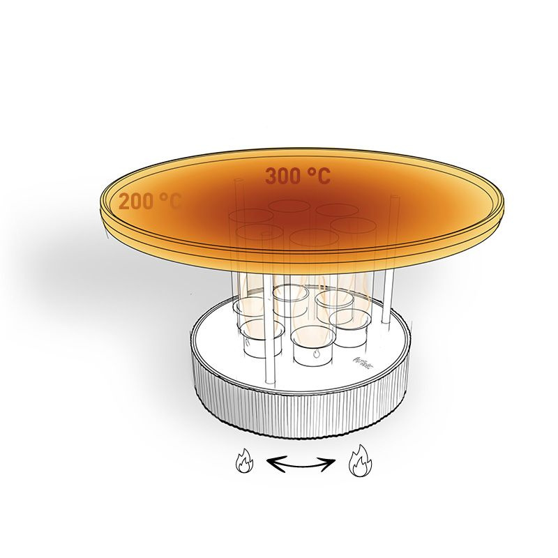 CIRCLE 35 PRO - přenosný stolní gril na bioetanol