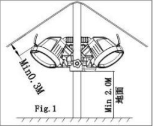 Ohřívač na slunečník 1500