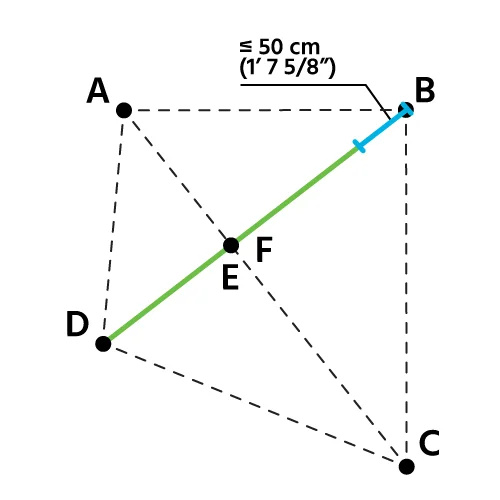 ZEFIRA