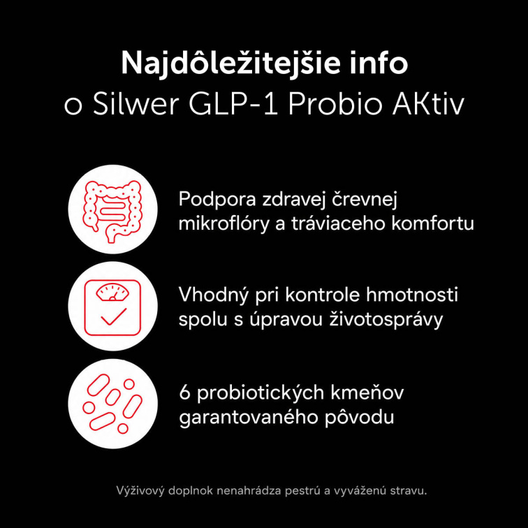 GLP-1 Probio Aktiv
