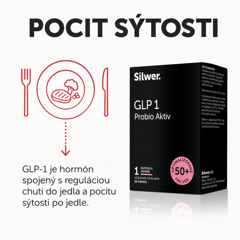 GLP-1 Probio Aktiv