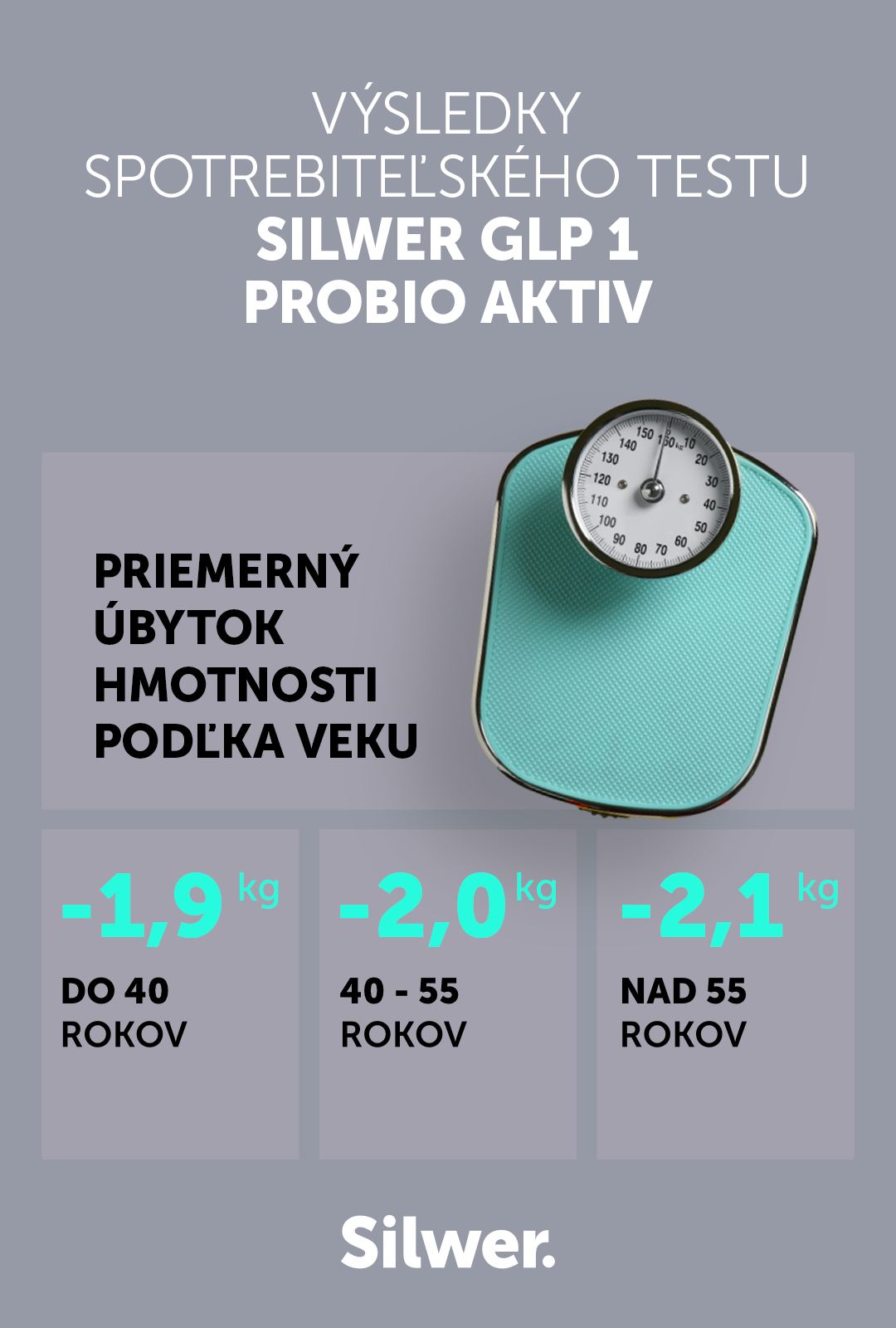 GLP-1 Probio Aktiv