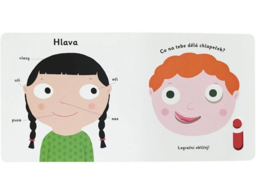 MiniPEDIE – Objevujeme svět! Tělo