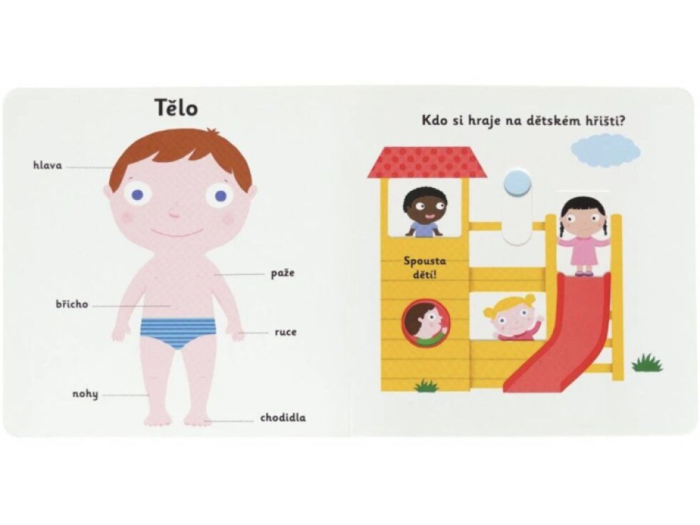 MiniPEDIE – Objevujeme svět! Tělo
