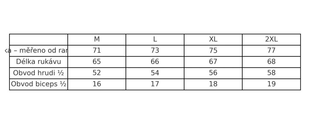 svetr Hirka - C.I.T.