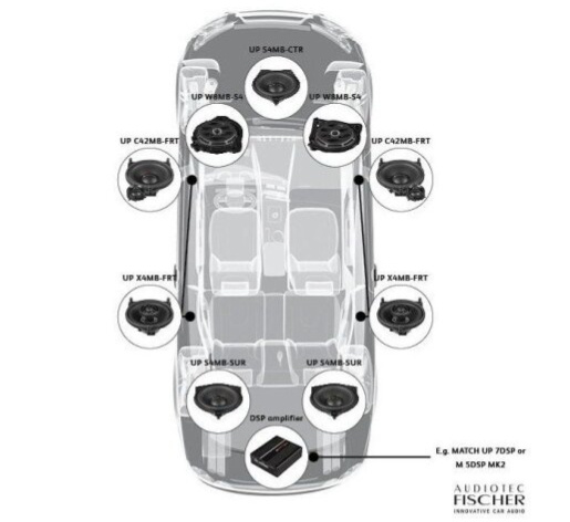 Reproduktory Match pro Mercedes UP X4MB-FRT