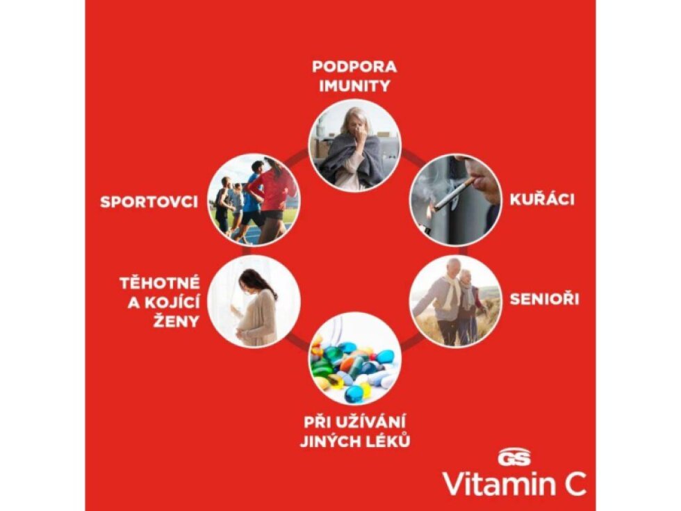 GS Vitamin C1000 se šípky XXL 120+30 tbl.