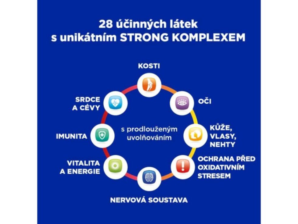 GS Extra Strong Multivitamin XXL 120+20 tbl.