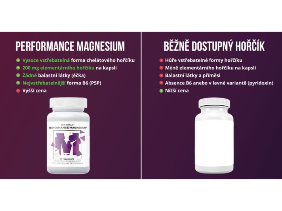 BrainMax Performance Magnesium® 1000 mg Hořčík 200 mg + Vitamín B6 P5P 50 rostlinných kapslí