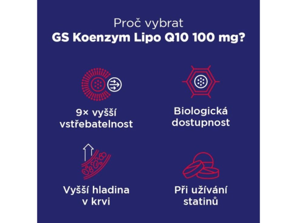 GS Koenzym Lipo Q10 100mg XXL 60+20 kapslí